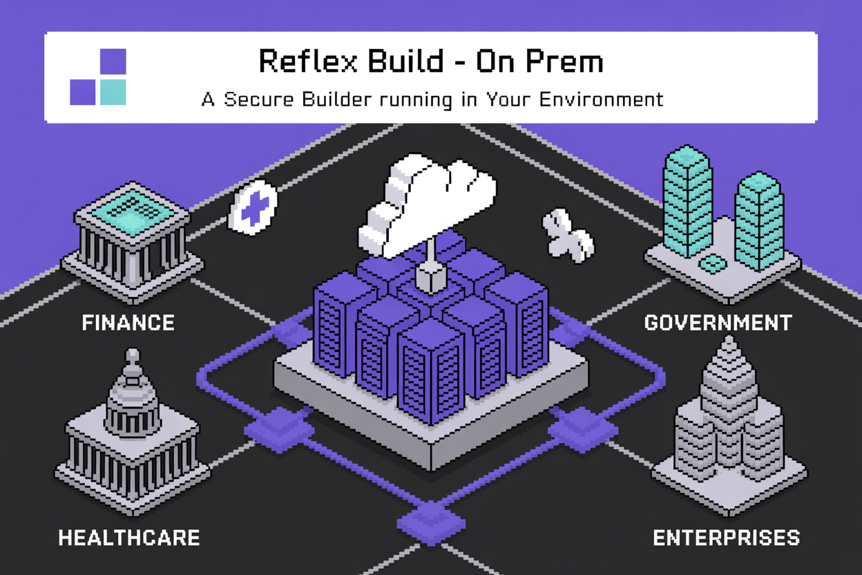 Image for blog post: Reflex Build On-Prem: The Secure AI App Builder That Runs Inside Your Company Infrastructure